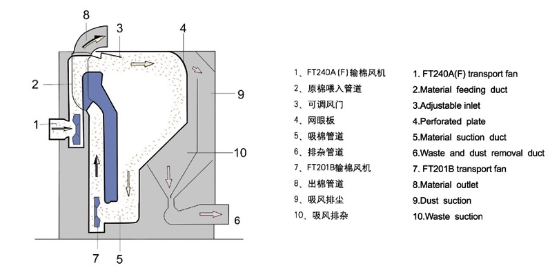 26qq