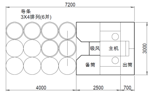 JWF1313型智能并条机1